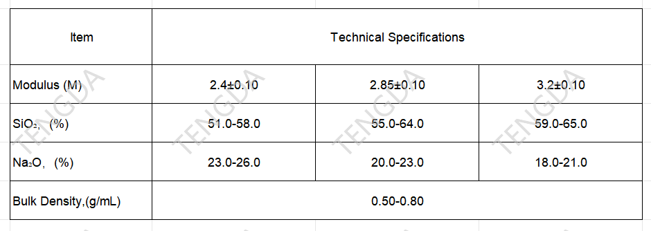 速溶硅酸钠 英文技术指标.png